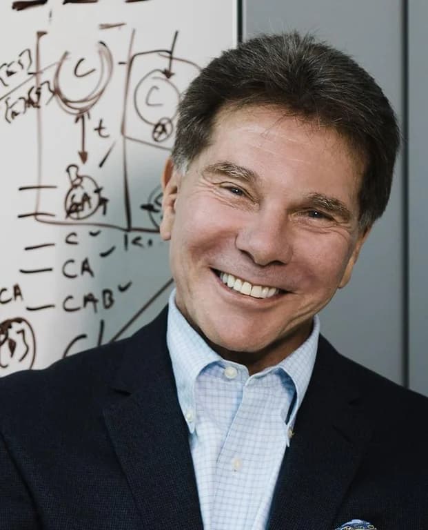 Robert Cialdini